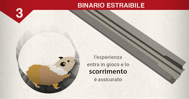 Binario estraibile Eclisse controtelaio