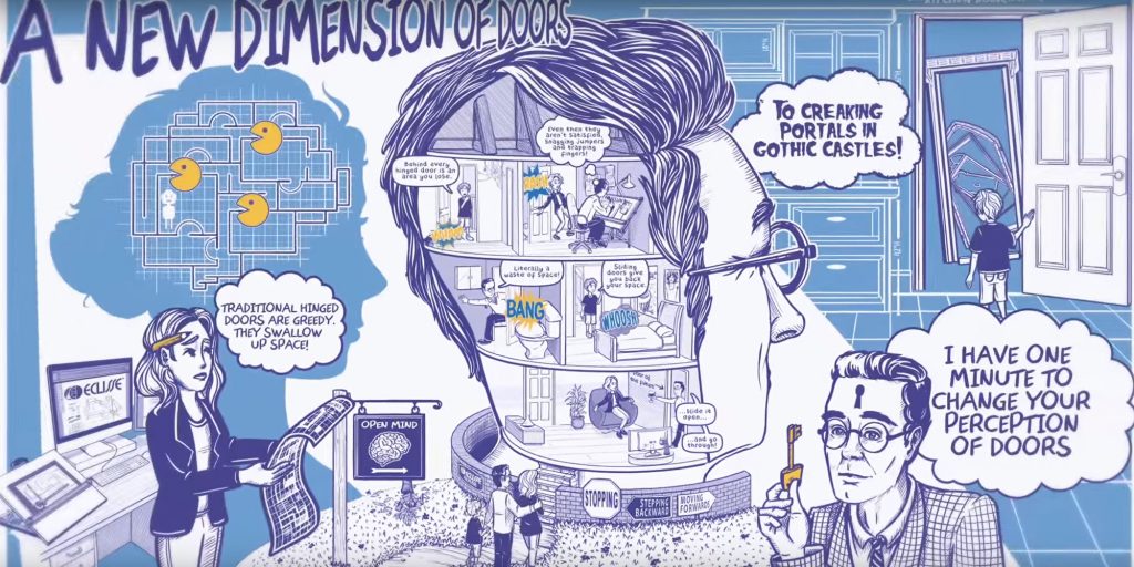 il futuro delle porte